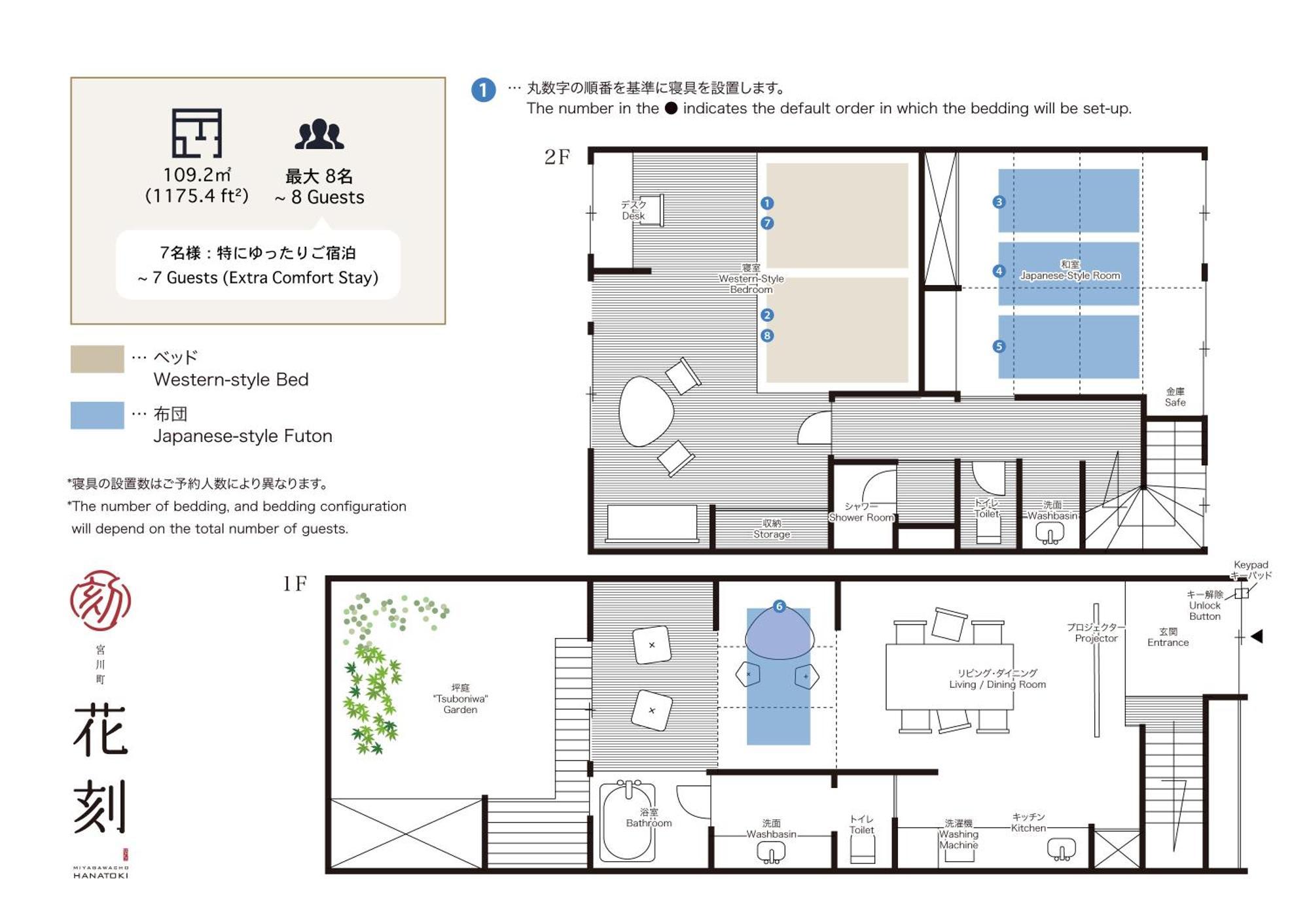 Hanatoki Machiya House Kjóto Exteriér fotografie